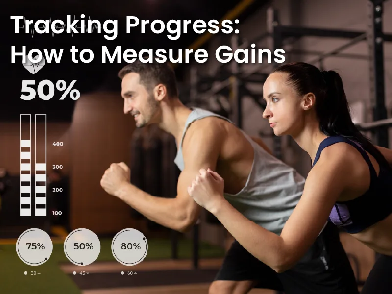 Tracking Progress: How to Measure Gains